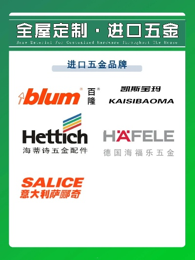 五金品牌选购指南，哪款最便宜？这些省钱技巧别错过！