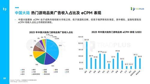 五金品牌销售排行榜深度解析，2023年选购指南与市场趋势全揭秘