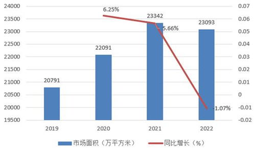 五金品牌销售排行榜深度解析，2023年选购指南与市场趋势全揭秘