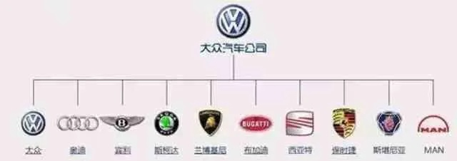 明牌车品牌全解析，从入门到进阶的购车指南