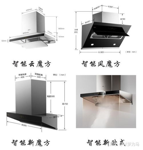 选择厨具品牌，实用指南与案例分享