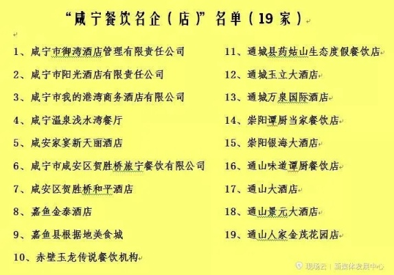 湖北咸宁加盟店品牌推荐及案例分析