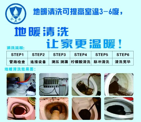 家电清洗地暖加盟品牌推荐