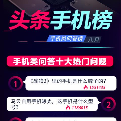 三防户外手机品牌介绍