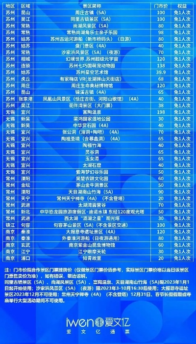 江苏免费景点大公开！这份2023最新清单帮你省下大笔钱