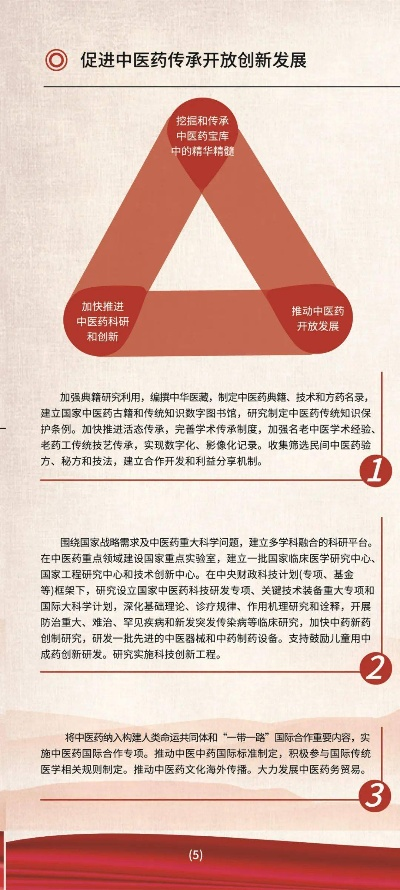中医药品牌党建，传承与创新的双翼