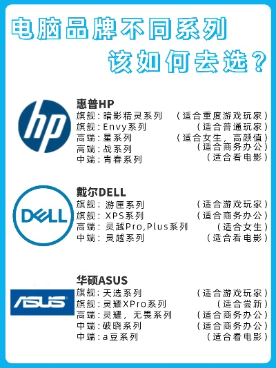 工控电脑主机品牌大全