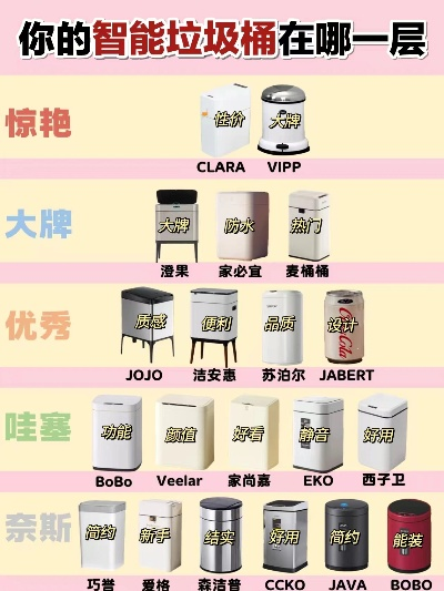 厦门家居花桶品牌精选