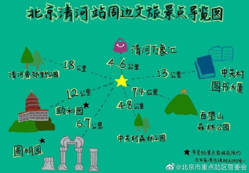 泰来周边10大必打卡景点！附超全攻略+隐藏玩法