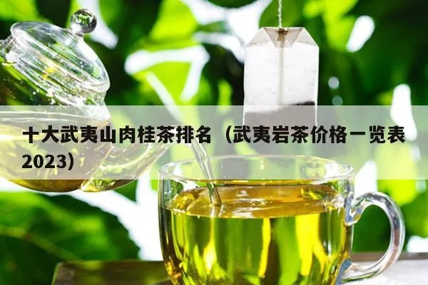 2023年岩茶品牌排名榜，岩骨花香中的头部玩家与黑马品牌全解析