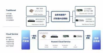 超云物理服务器指示灯全解析，从基础到实战的指南