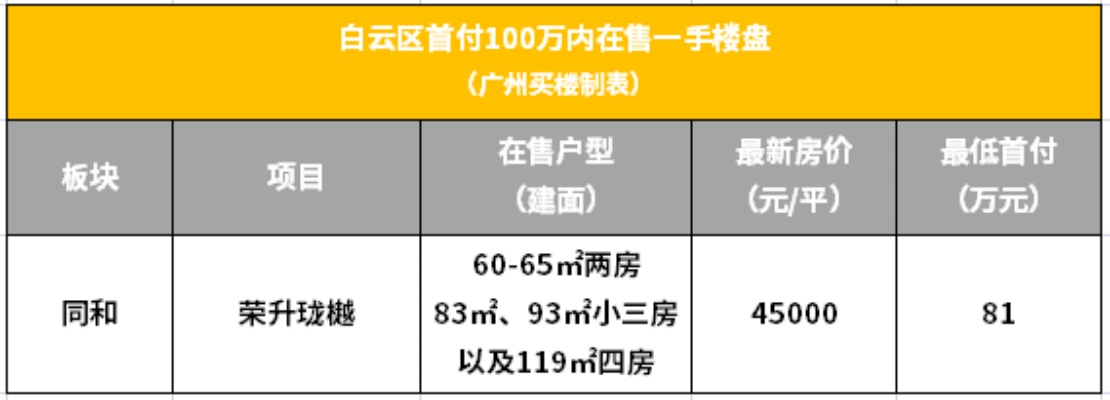 抖音月付额度2万如何套现？实用攻略大公开！