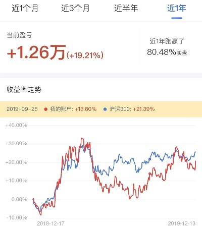 抖音月付额度2万如何套现？实用攻略大公开！