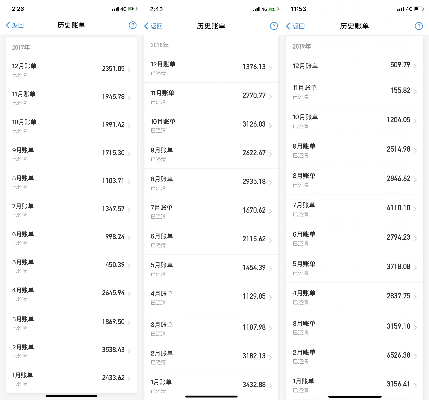 抖音月付额度2万如何套现？实用攻略大公开！