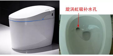 马桶陶瓷选购指南，十大品牌实测对比，这些细节让你少花冤枉钱！