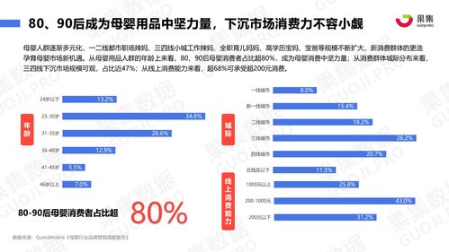 母婴品牌SWOT分析