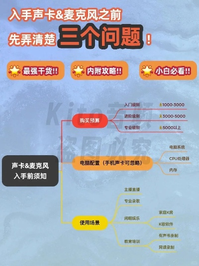 电脑声卡品牌选择指南