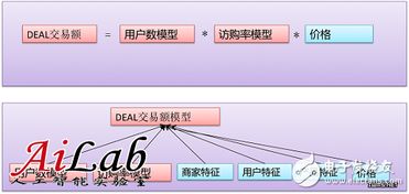 物理服务器真的靠谱吗？常见问题、案例与解决方案全解析