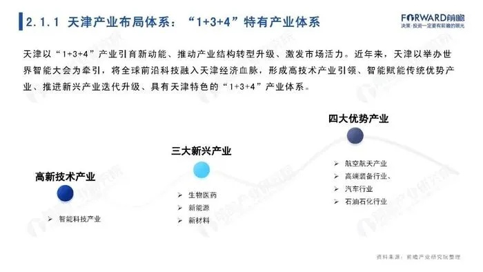 天津智慧管廊供应商全解析，从市场格局到未来趋势
