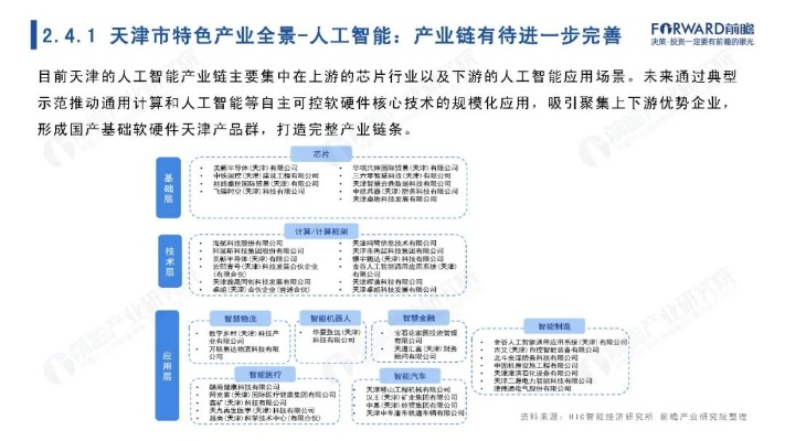天津智慧管廊供应商全解析，从市场格局到未来趋势