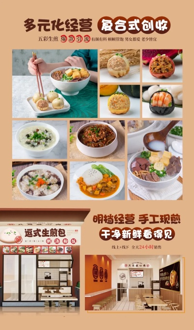 加盟生煎包连锁品牌推荐