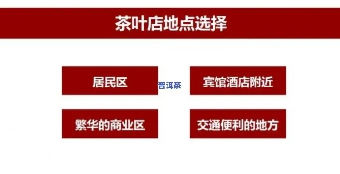 福建茶叶开店品牌全攻略，从选品到选址，手把手教你选对品牌