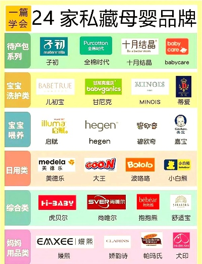 母婴卖场品牌全攻略