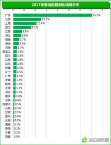 厦门茶叶回收全攻略，电话、渠道、注意事项大公开！