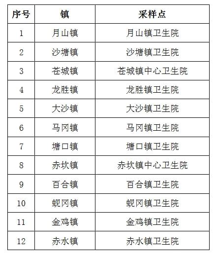 厦门茶叶回收全攻略，电话、渠道、注意事项大公开！