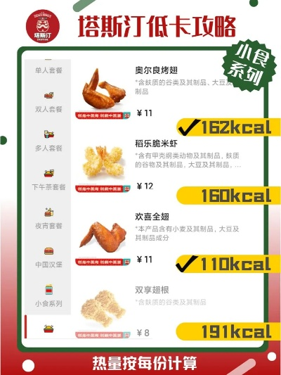 上海低卡汉堡加盟支持品牌大盘点