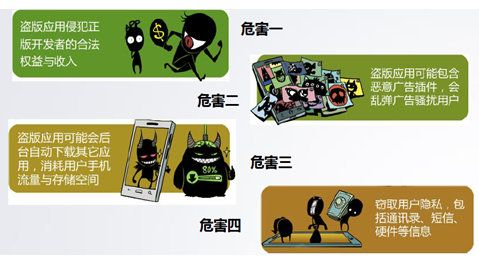 盗版网站广告模板，危害、识别与防范全解析