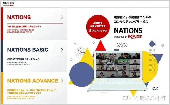 日本网站广告全解析，从平台特点到实战技巧