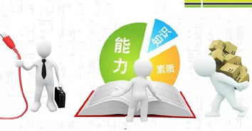 乡村干部人才队伍配置的三大法宝，选人、育人和留人