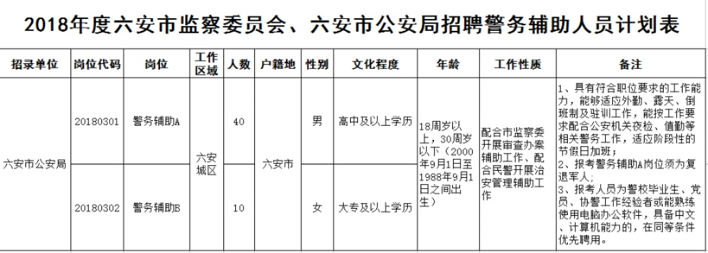 六安乡村干部待遇解析，工资、补贴、晋升全揭秘