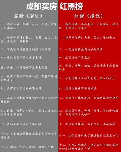 成都五金品牌红黑榜，手把手教你避坑选好货