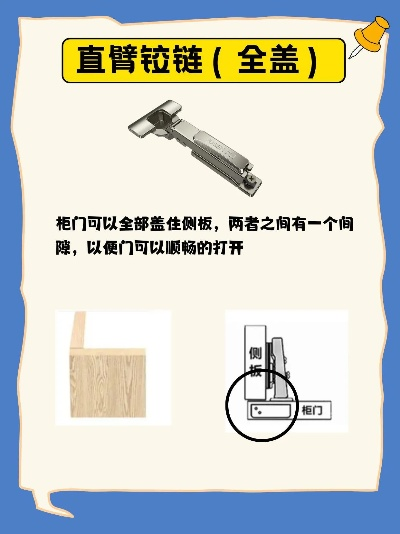 五金铰链二线品牌避坑指南，如何选对产品，避开智商税