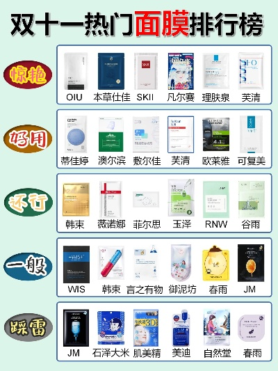 威海面膜品牌前十名大揭秘！本地护肤党必看选购指南