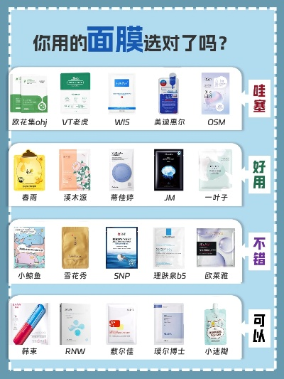 威海面膜品牌前十名大揭秘！本地护肤党必看选购指南