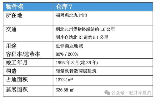 湟中县品牌电脑价格全解析，2023年最新行情+避坑指南