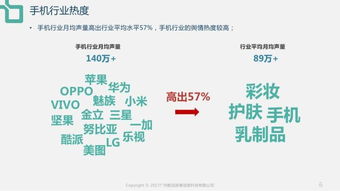 湟中县品牌电脑价格全解析，2023年最新行情+避坑指南