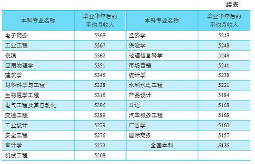 湟中县品牌电脑价格全解析，2023年最新行情+避坑指南