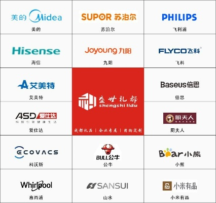 成都家居系统品牌概览