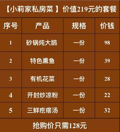 私房菜加盟热门品牌大盘点，探秘10大品牌实力与特色