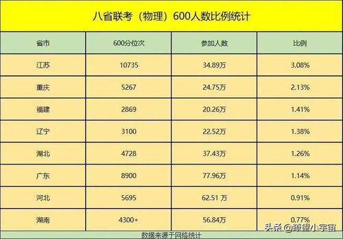 实木加盟十大品牌榜单，品牌实力与案例分析