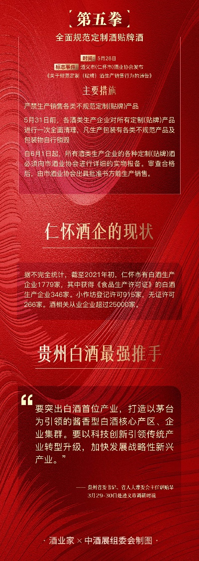 贵州加盟热门白酒品牌推荐与赚钱策略