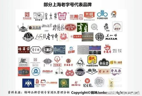 中国茶叶品牌专卖店全解析，从老字号到新锐品牌的名字密码与消费指南