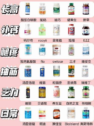 保健品加盟热门品牌一览