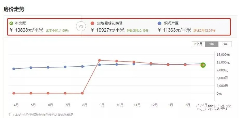 查房网，开房信息查询全解析，这些冷知识你知道吗？