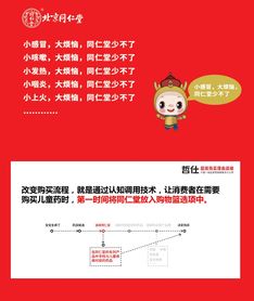 代理医药品牌销售策略