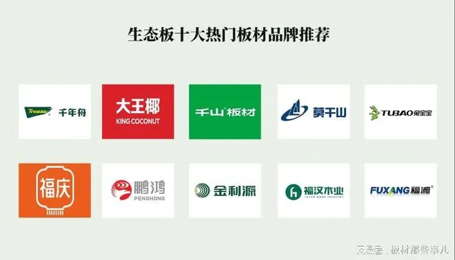 山东品牌板材厂家电话大全，如何找到靠谱供应商？